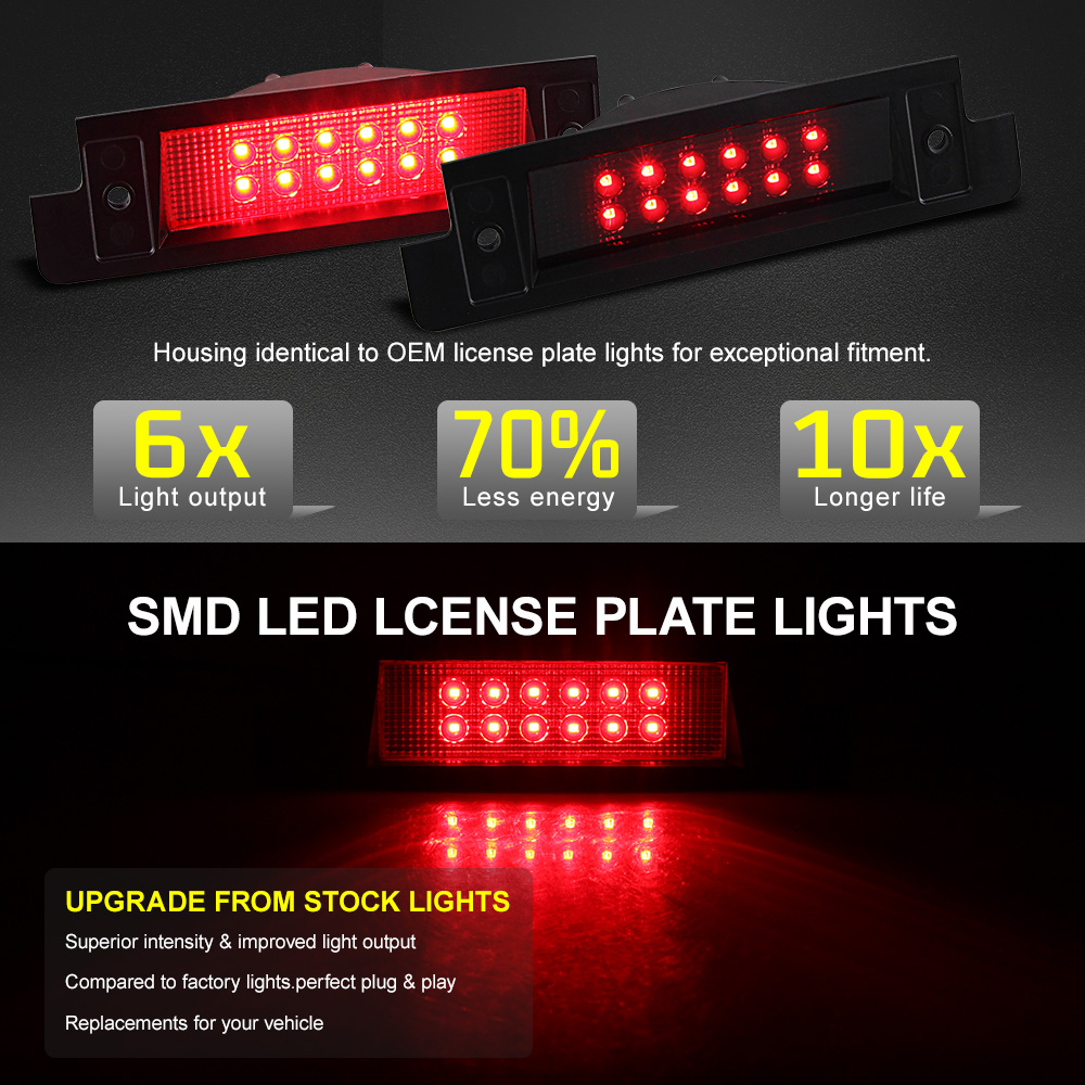 1 Stuks Hoge Mount Led Remlamp - Power Tools World recensie en prijs